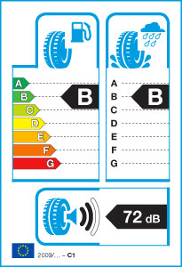 Bandenlabels